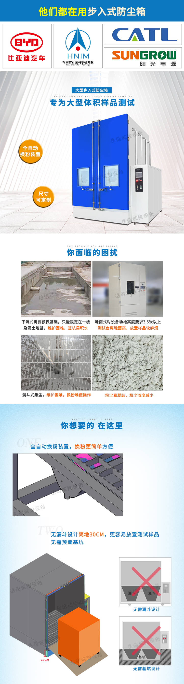 砂塵試驗(yàn)室